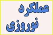 عملکرد نوروزی 